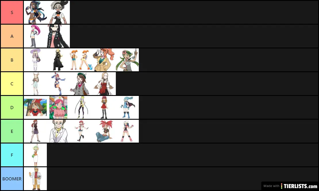 sw/sh gorls are best