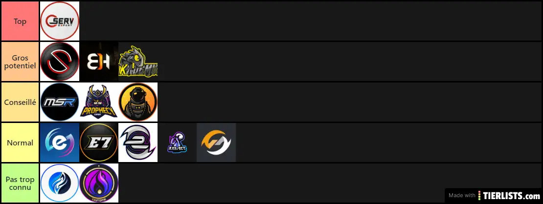 Tableau esport