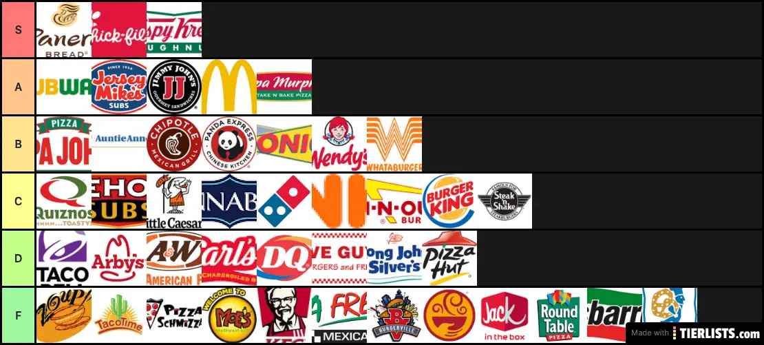 taco bell sucks
