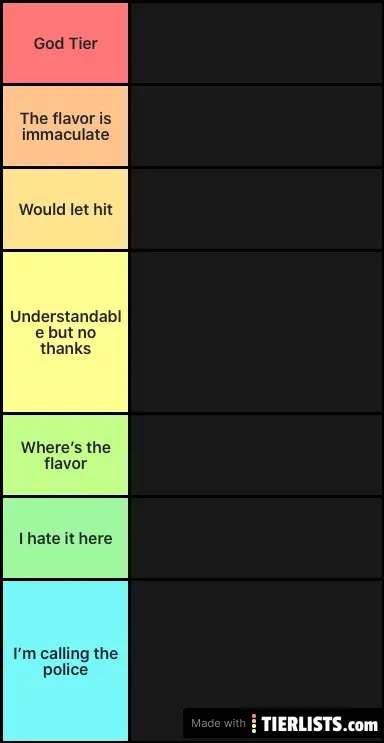 Taste