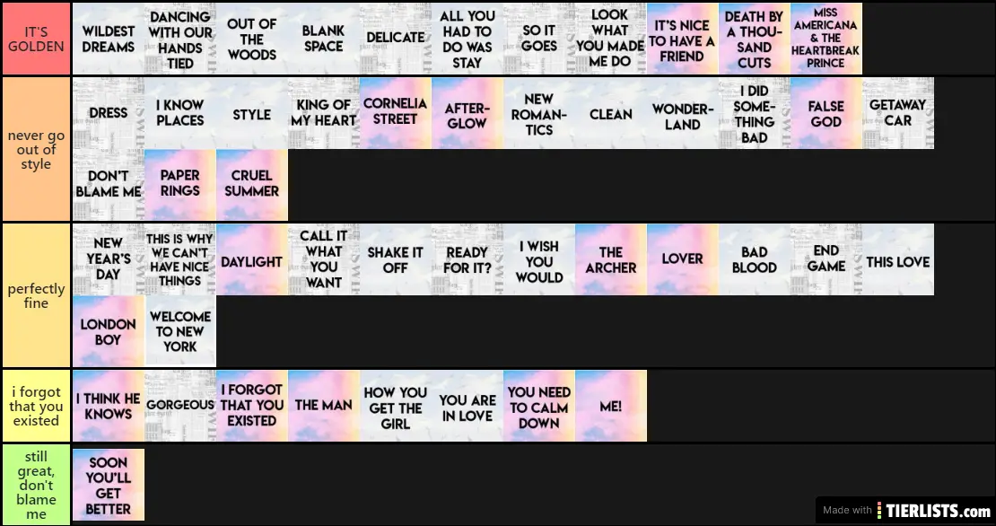 Taylor Swift Pop Albums