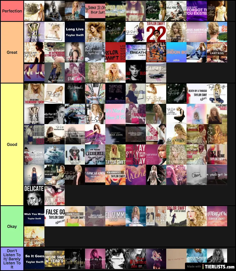 Taylor Swift Song Ranking Template