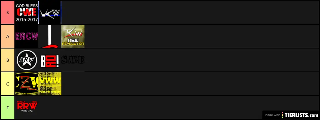 TD Tier List