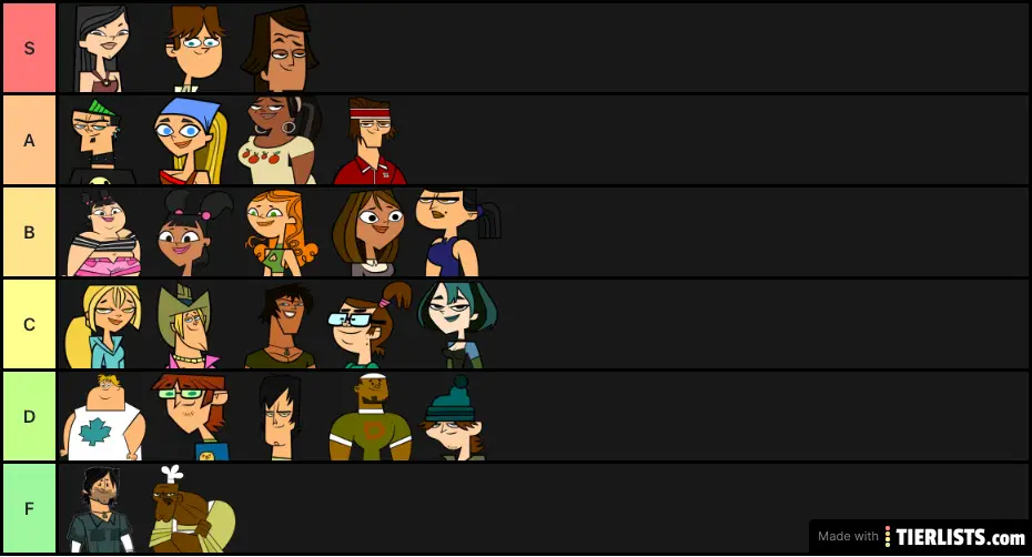 TDI EXPERIENCE 2