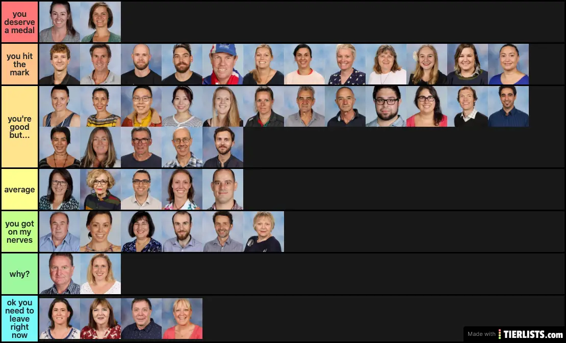 Teacher Ranking updated