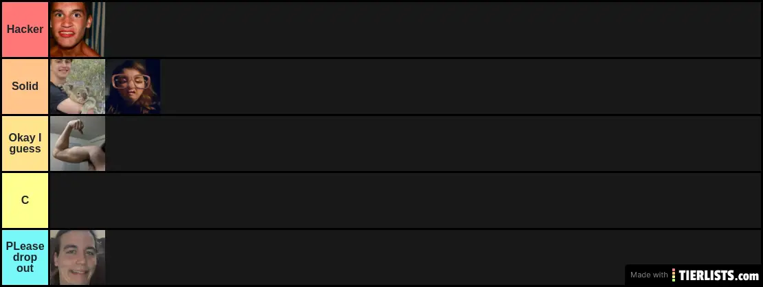 Team 16 Ranked