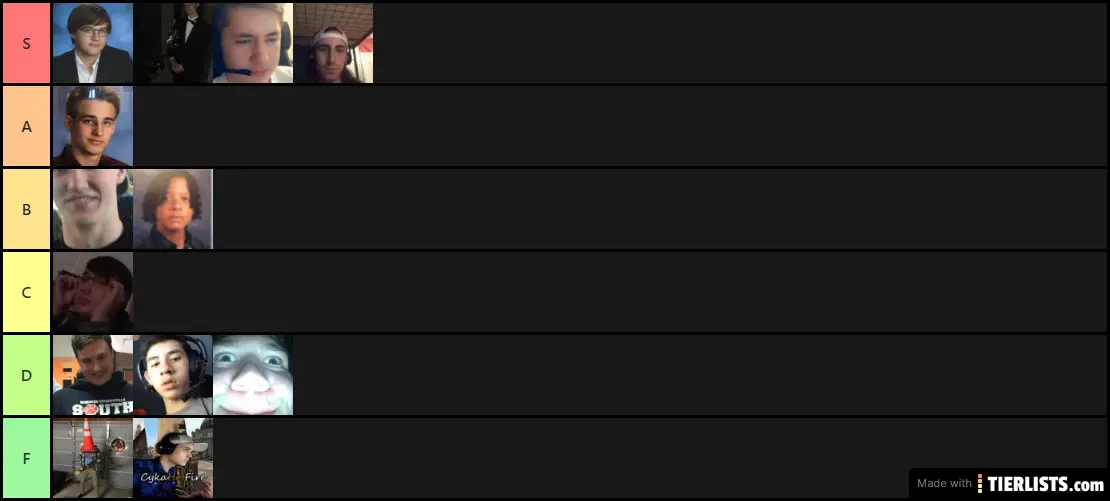 Team nuts interpol top 10 most wanted tier list tierlists