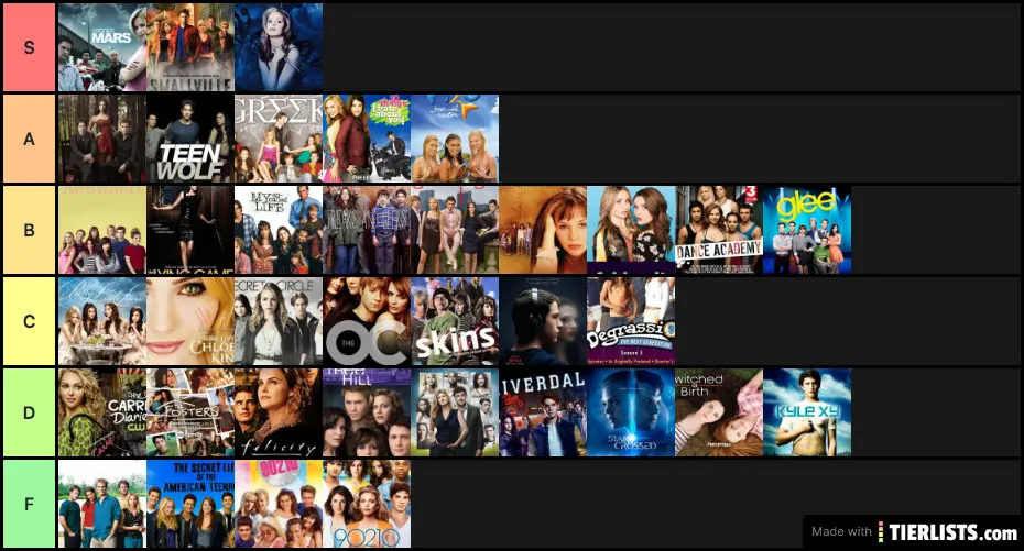 Teen TV Shows