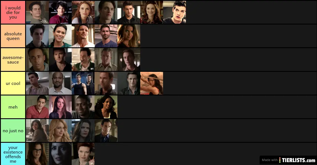 teen wolf character ranking