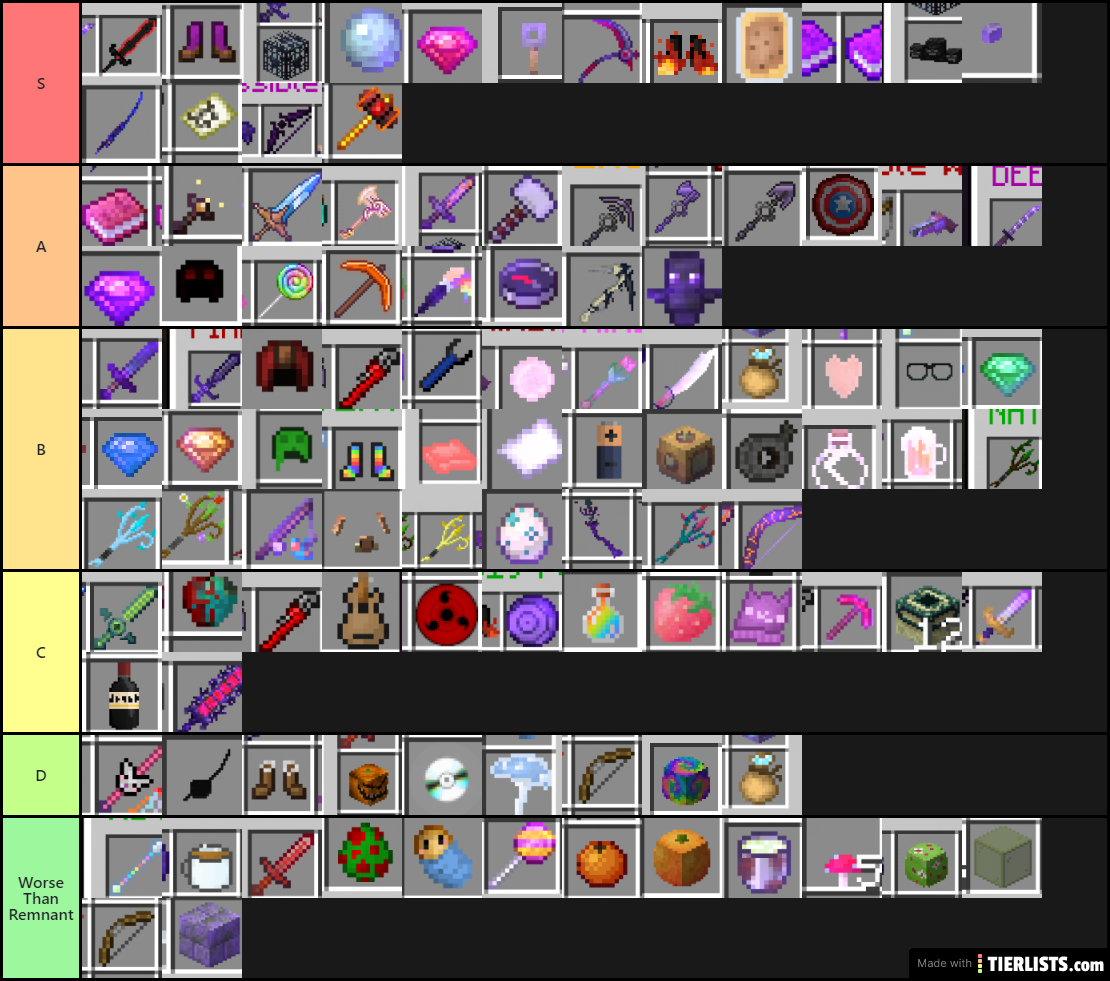 all minecraft items tier list