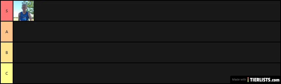 TEIRnan list