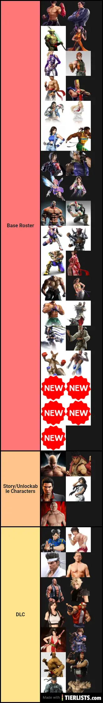 Tekken 8 dream roster