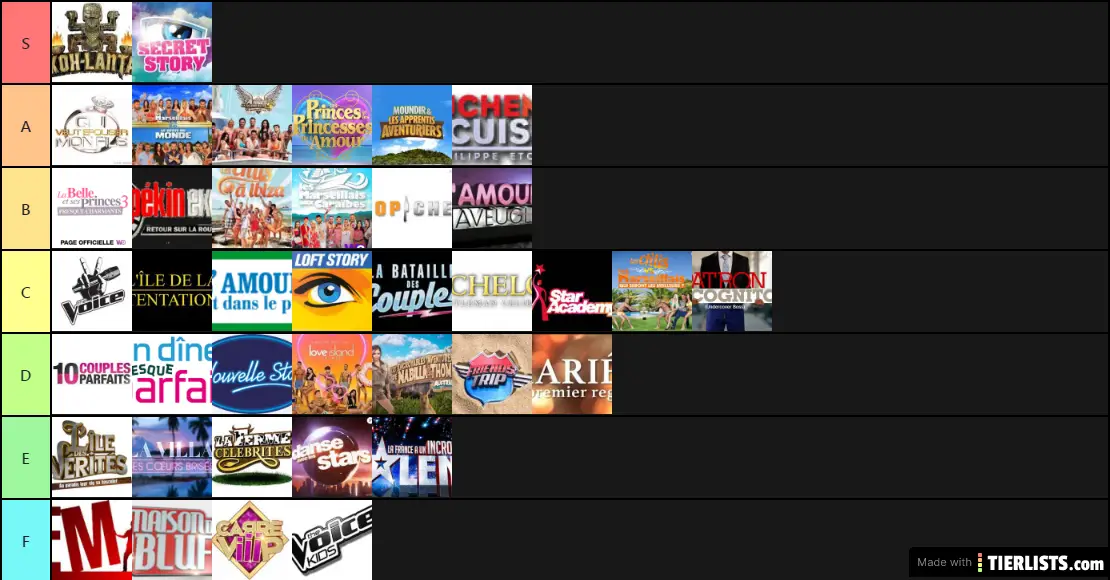 Téléréalités tier list