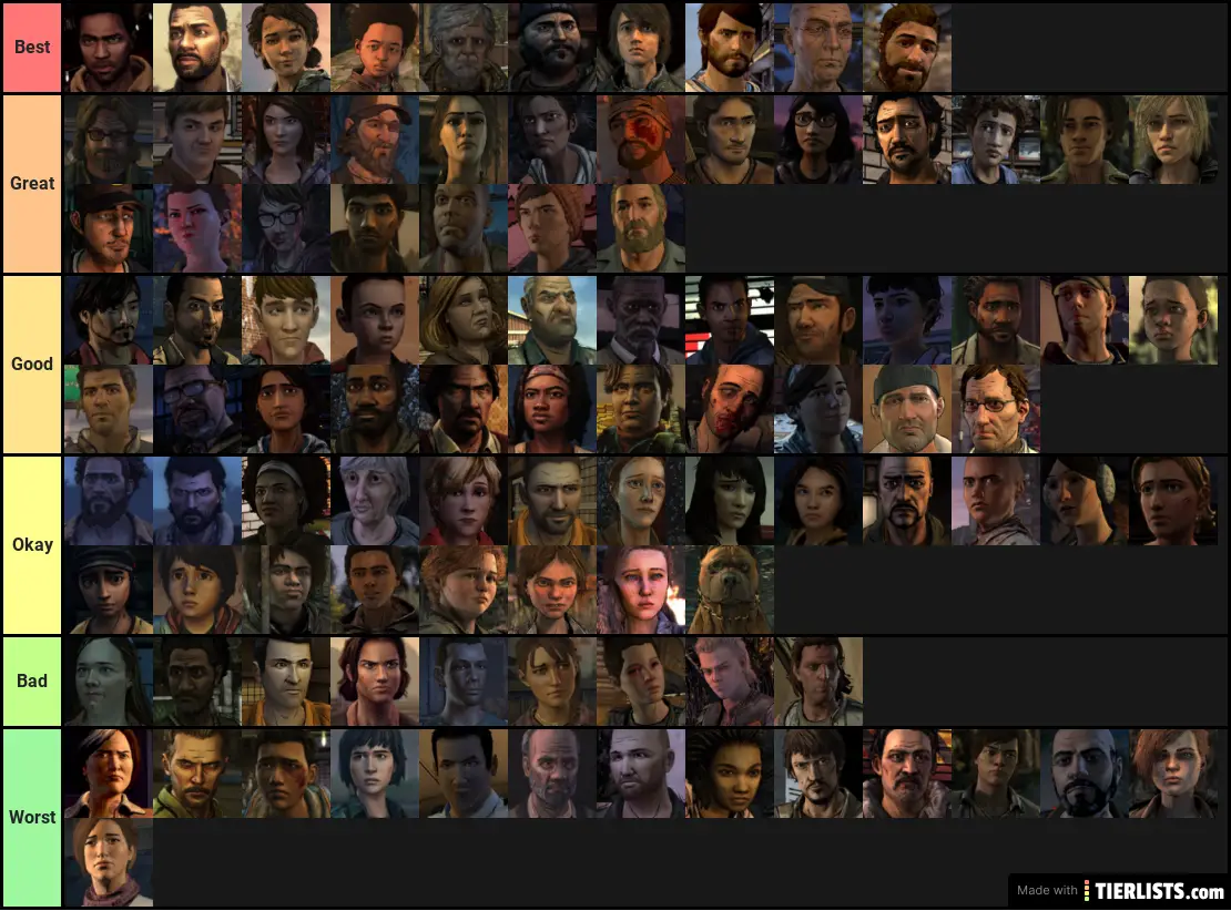 TellTale Walking Dead Characters