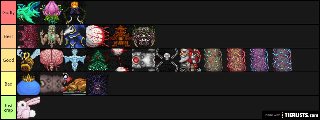 Terraria Boss Tier List