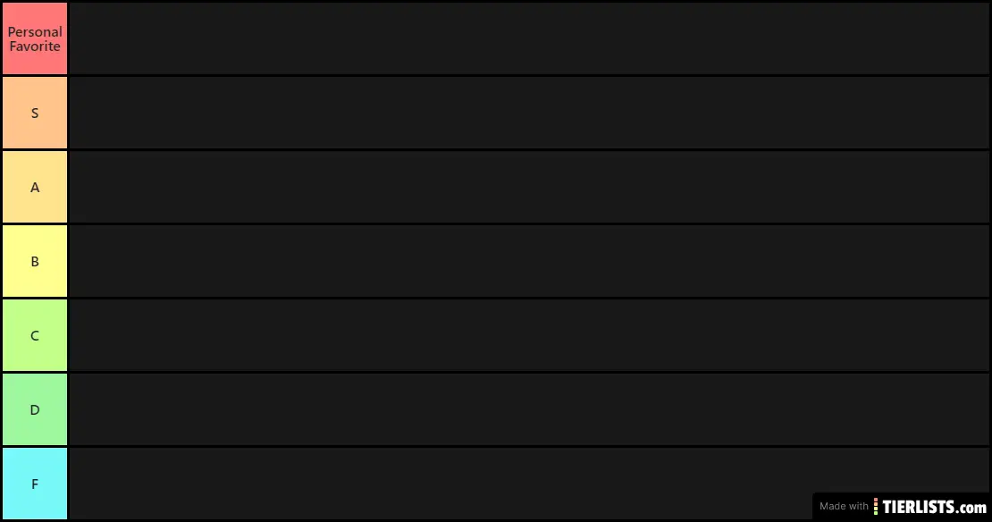Test Tier List