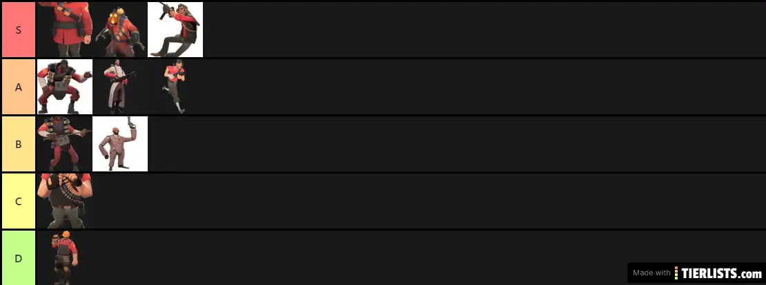 tf2 c