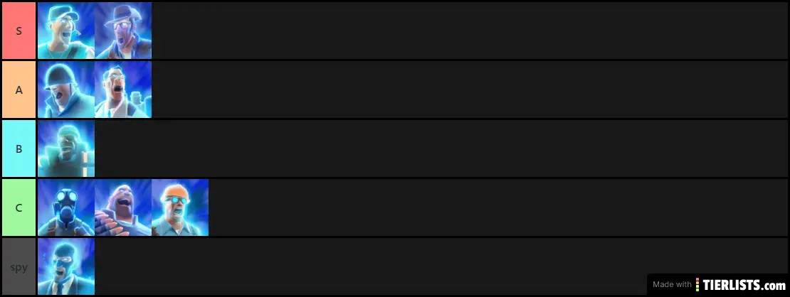 tf2 class tier list!