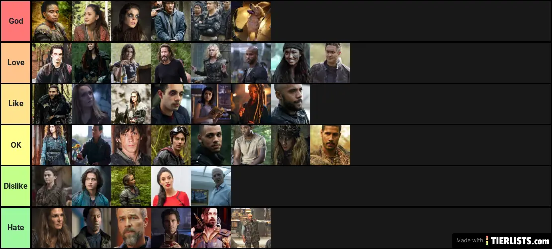 The 100 Characters