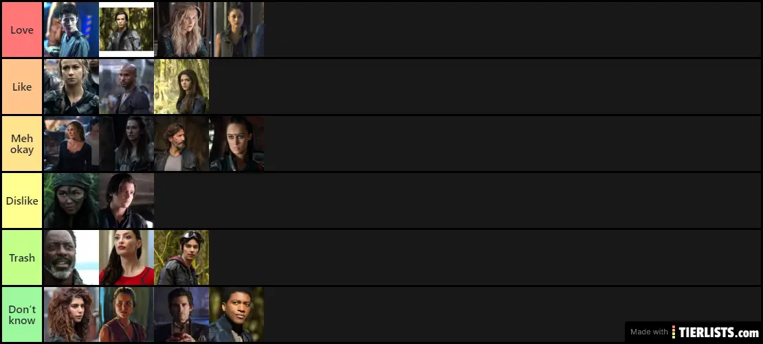 The 100 characters 2