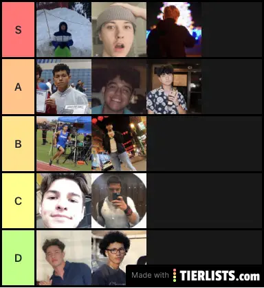 The Beans tier list