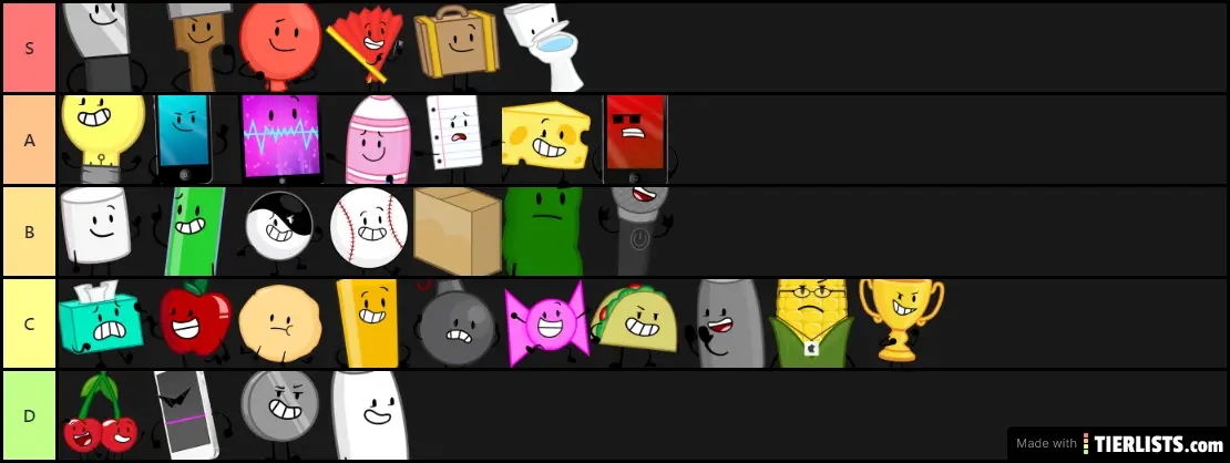 The Best II Characters
