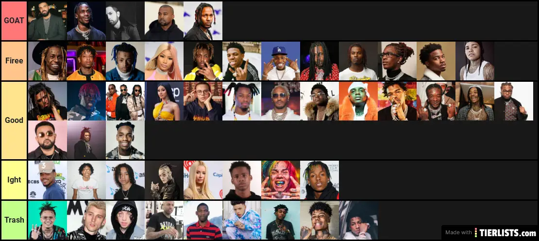 The Best List