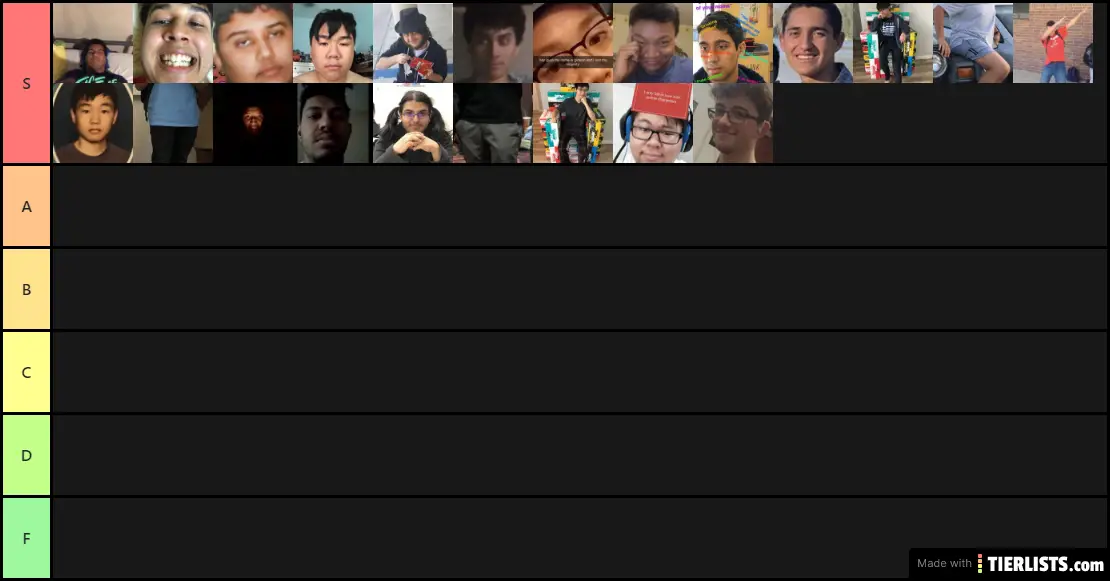 The BOYS Attractiveness Unordered