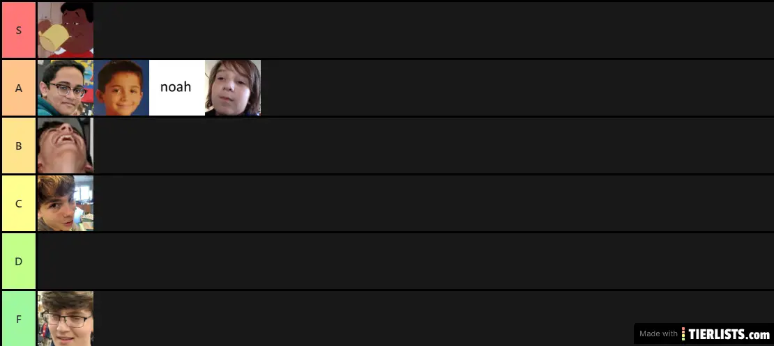 The Boys Tier List (imo)