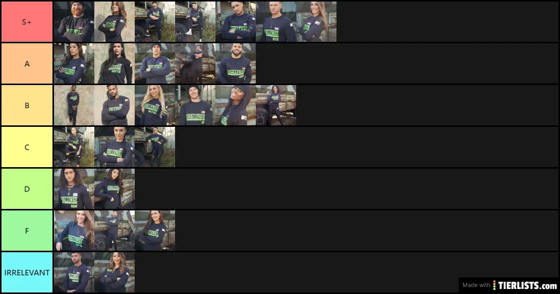 the challenge - the best list fight me bout the rankings ahahah
