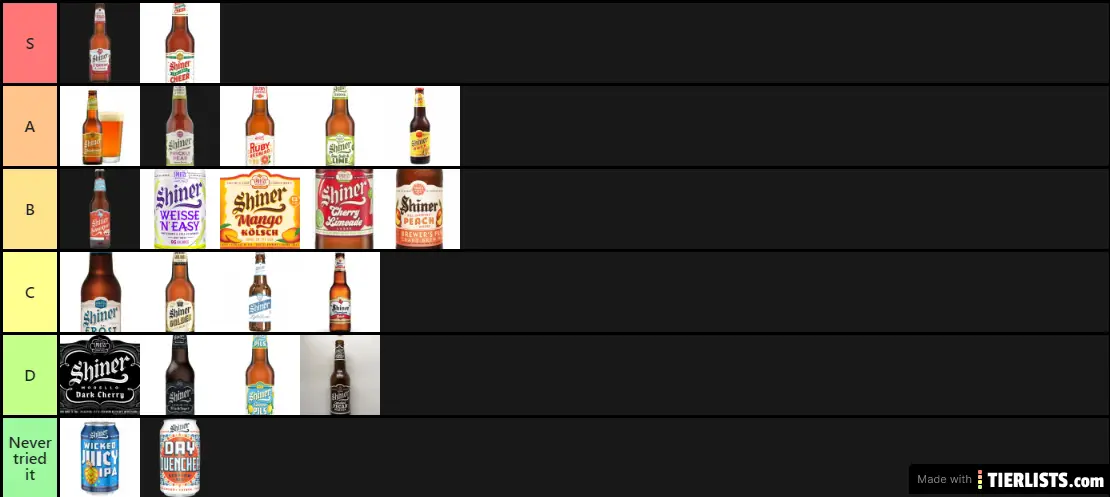 The correct rankings