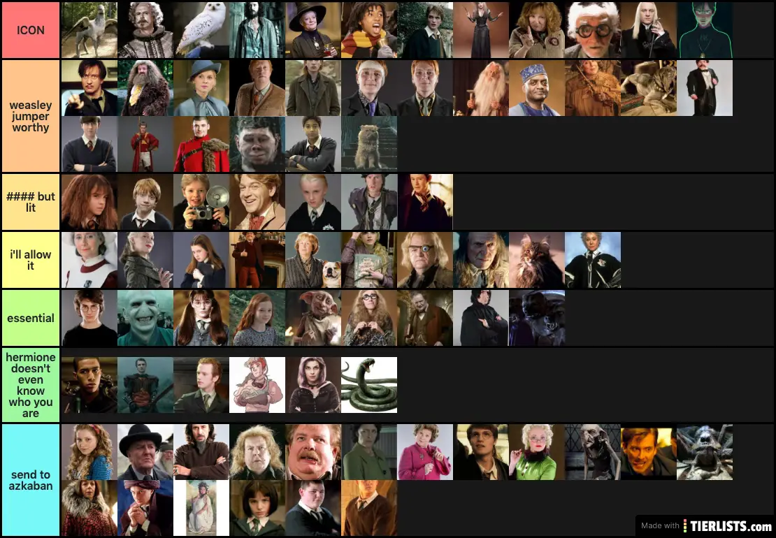 the correct version