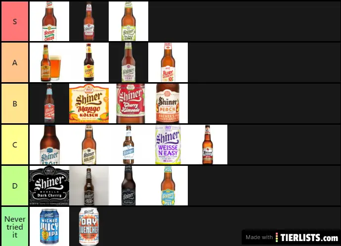 The corrected list