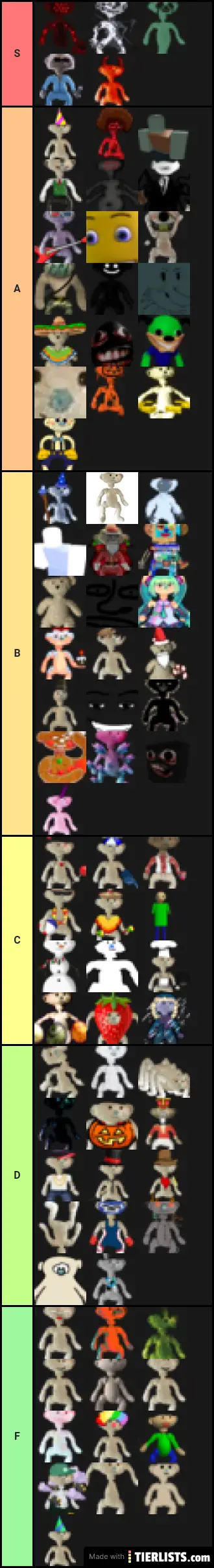 The Creators Opinions