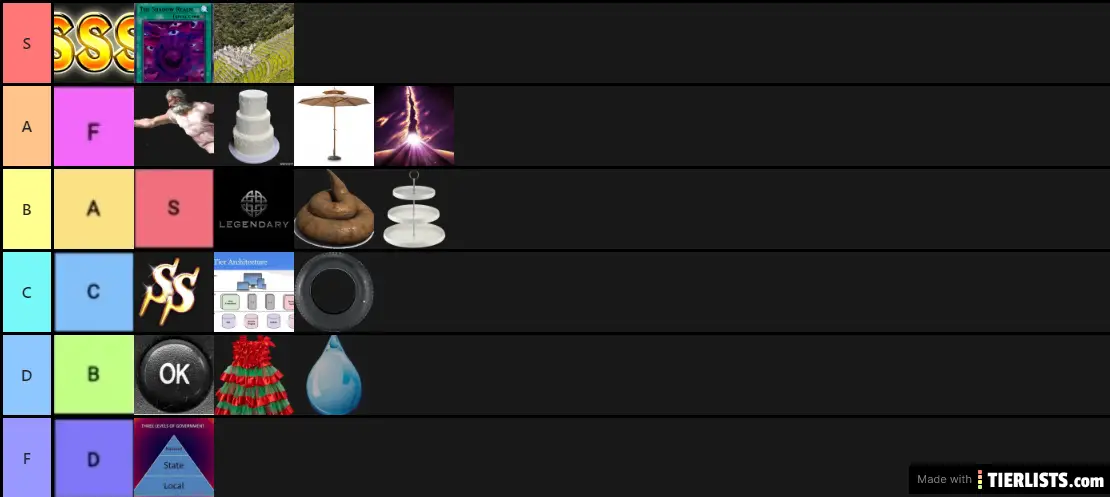 The Definitive Tier Tier List