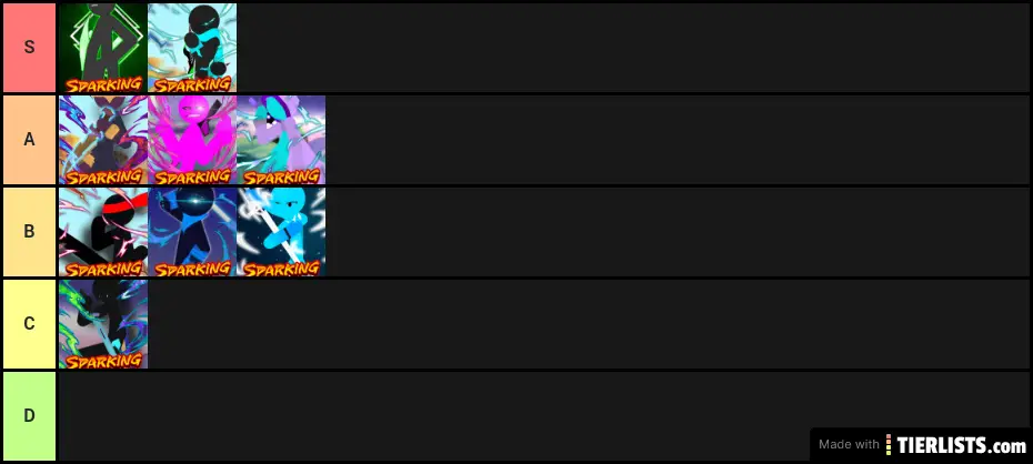 The Elite Clan tier v0.2