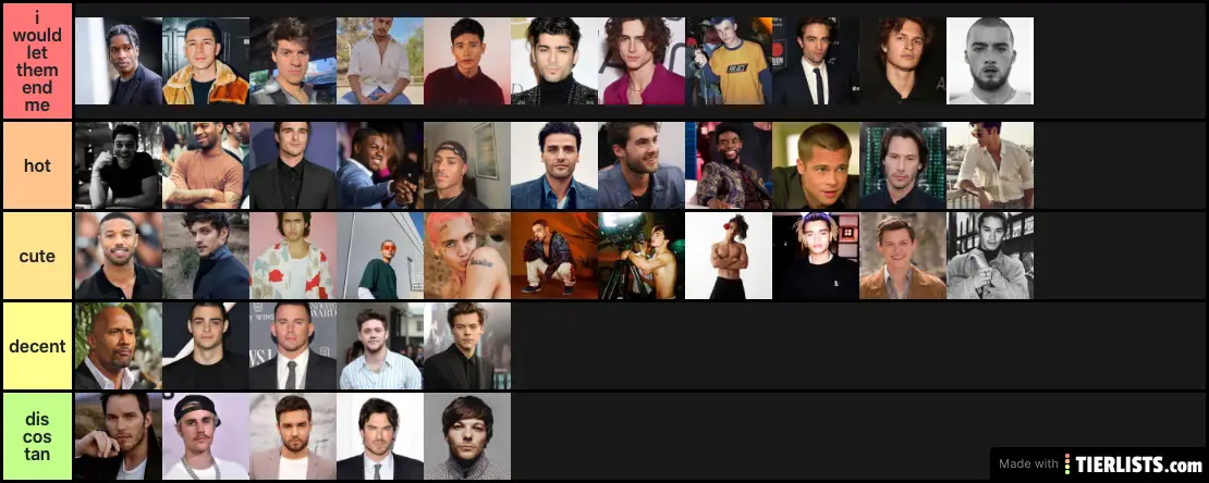 the final men ranking