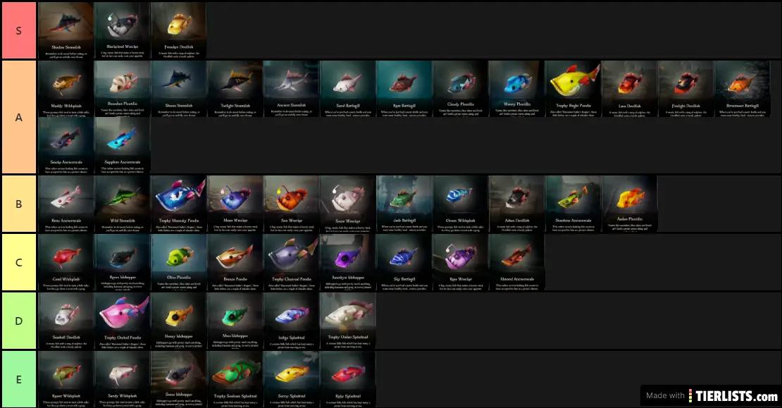The fishes in sea of thieves