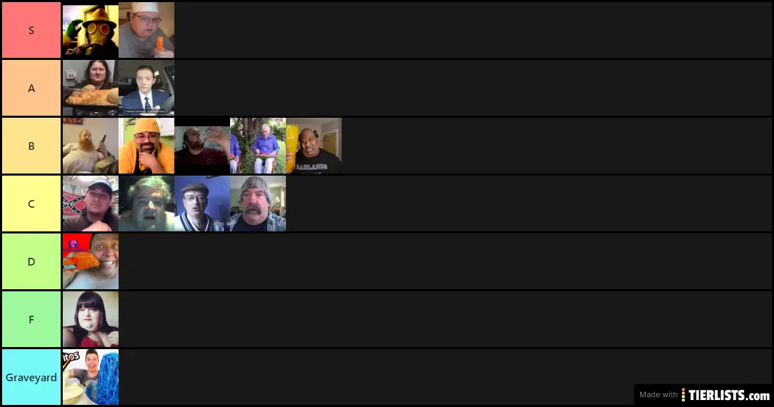 the-greats-tier-list-tierlists
