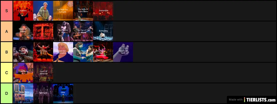 The Hunchback Of Notre Dame: The Musical Songs