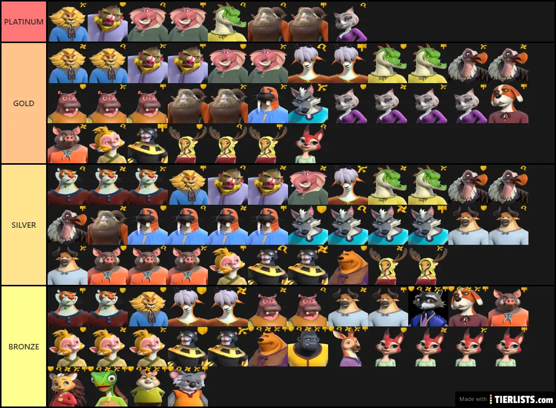 THE KING'S ARMY HERO TIER LIST - EARLY GAME FINAL