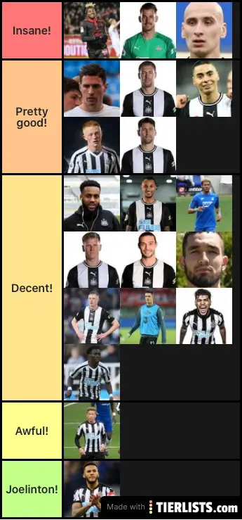 The Mags!