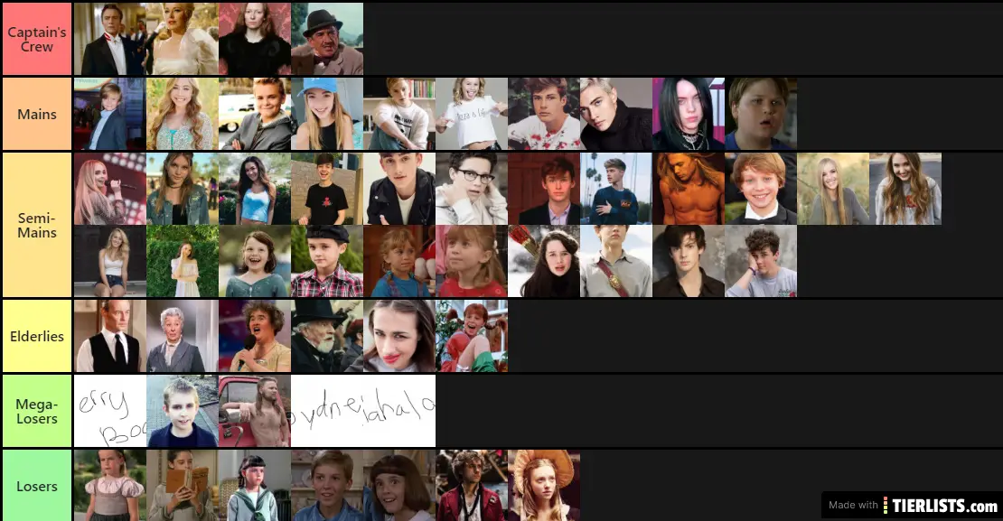 The Main List