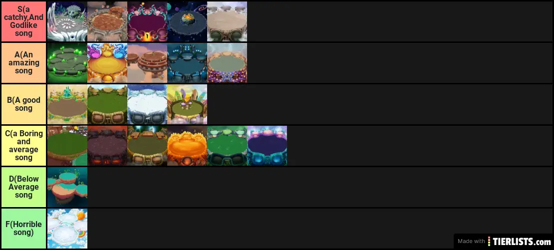 The msm island teir list