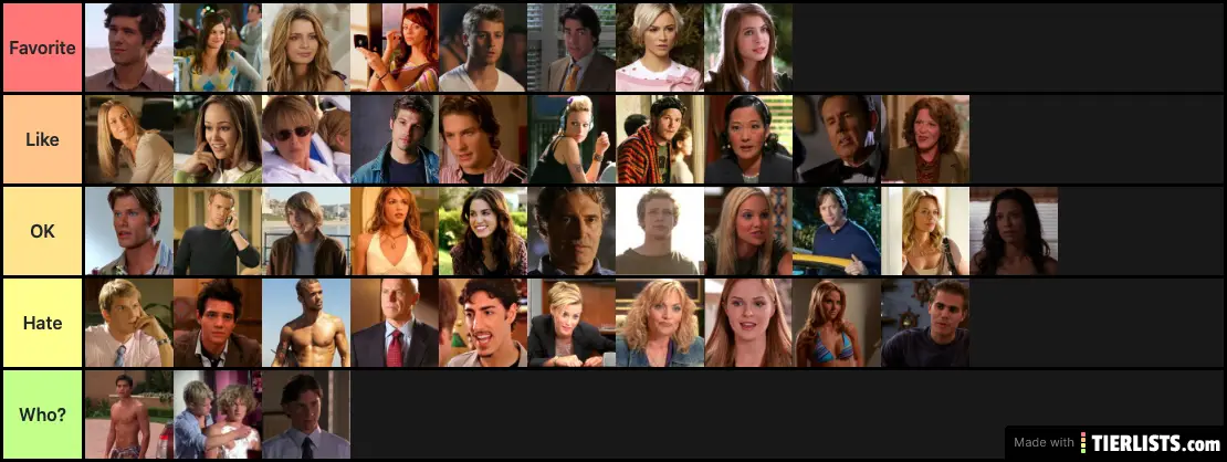 THE OC Characters