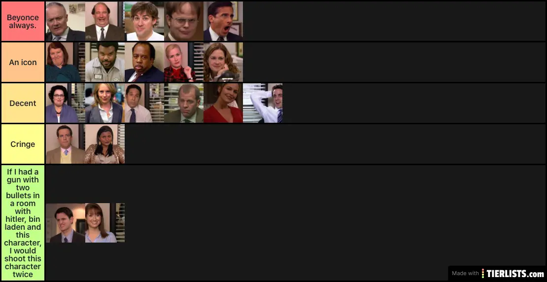 The Office Characters