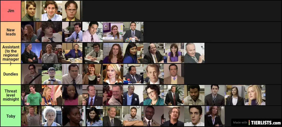 The office characters