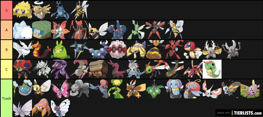 The Oficial Bug Type TierList