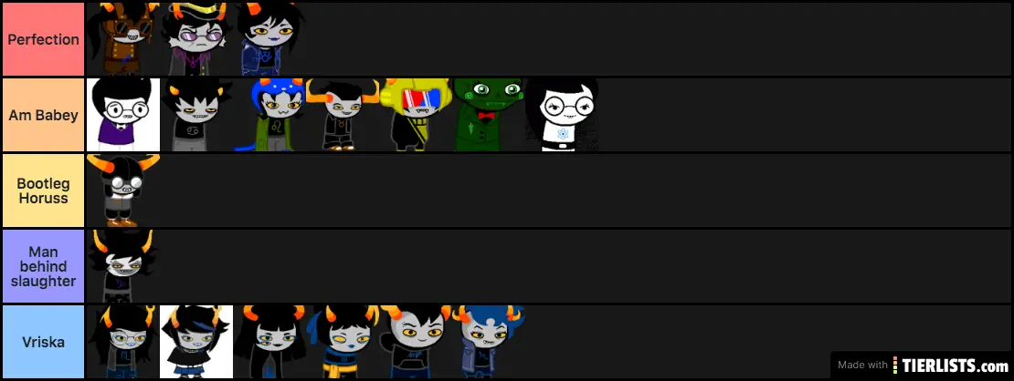 The only accurate Homestuck tier list