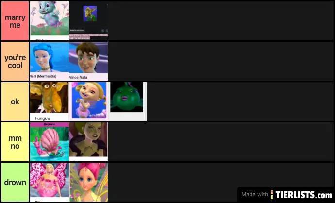 the only correct answer